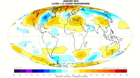 Global Warmth