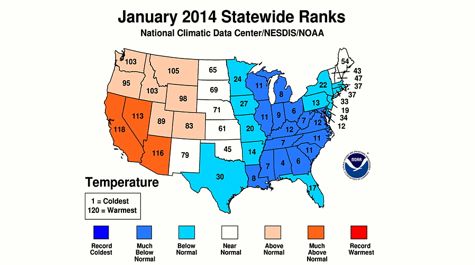 Statewide Ranks