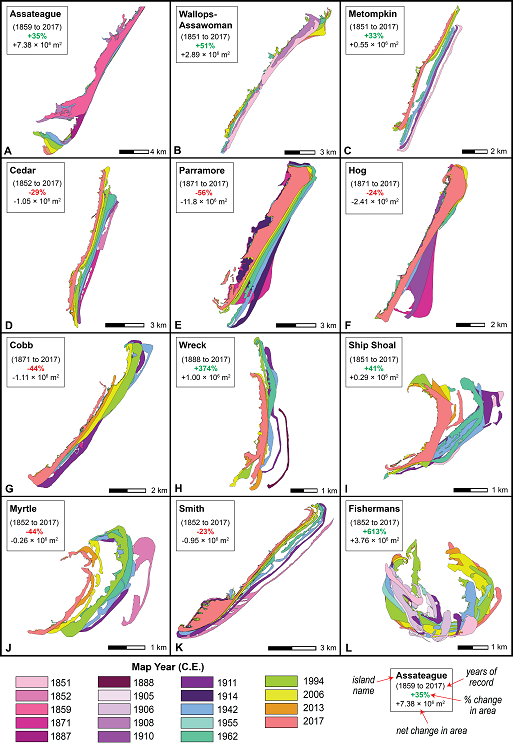 Robbins et al 2020 Fig5