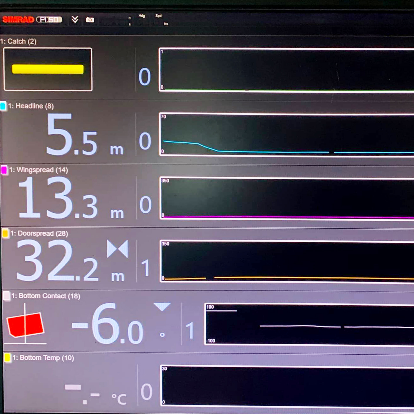 Simrad Sensor Monitoring Screen